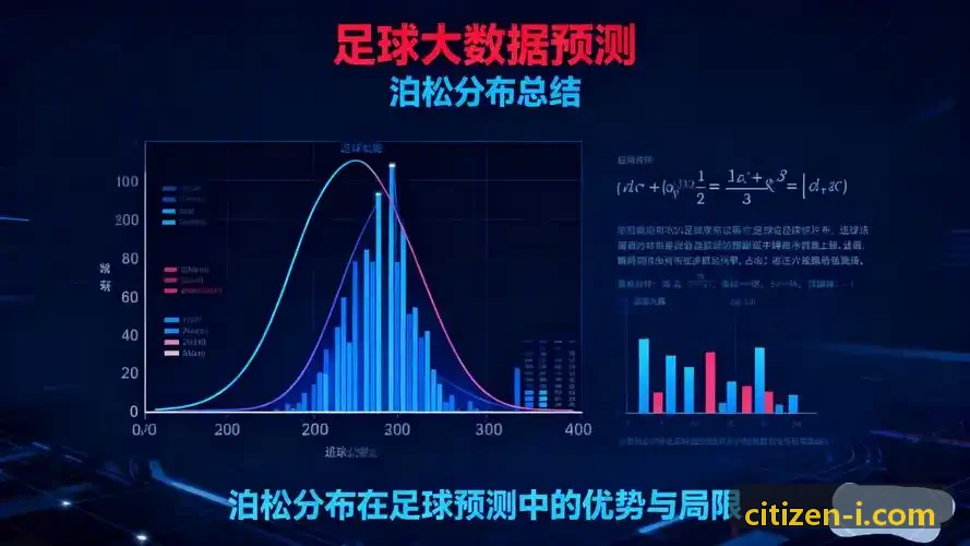 z6体育高维计算与运动轨迹数据图