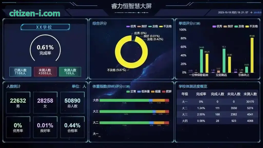 z6运动平台国家级体科所白皮书联合编制研讨会